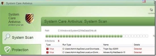 system care antivirus